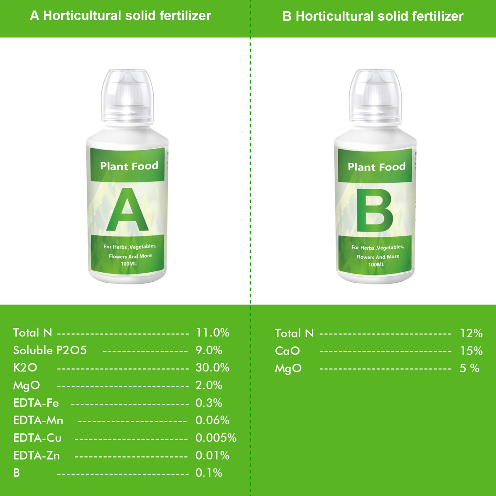 مجموعة مغذيات هيدروبونيك AB لل - مراجعة Nutrient Solution Ab وسعره